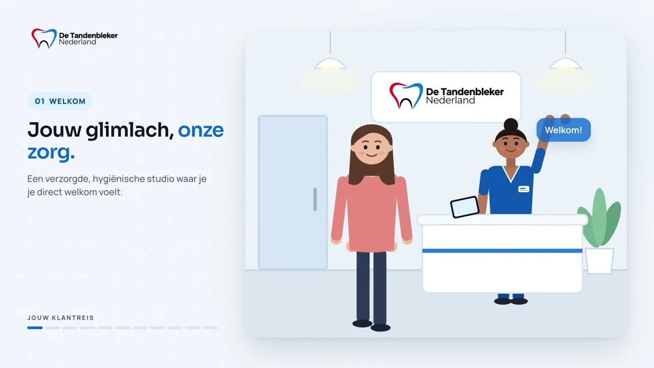 De klantreis bij De Tandenbleker